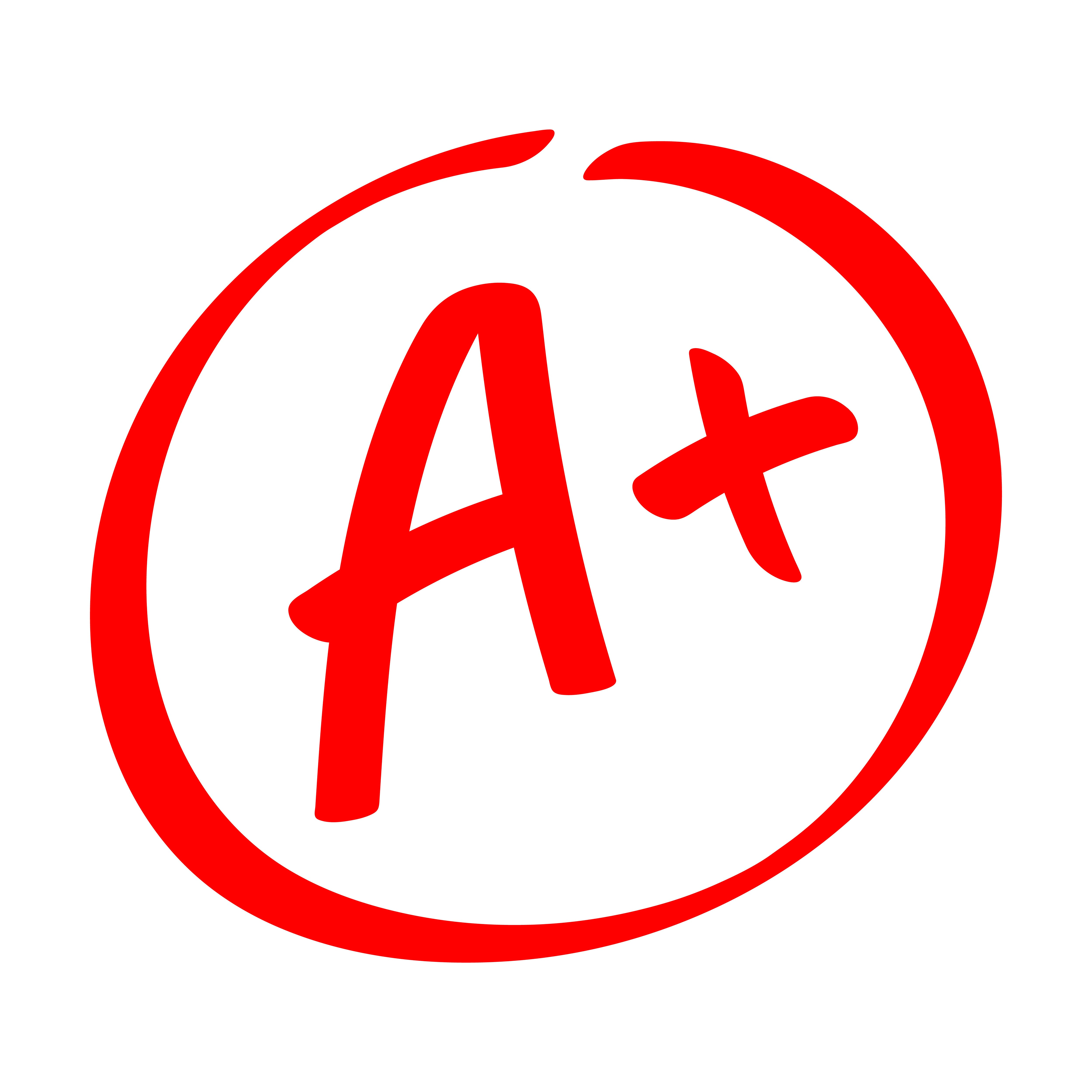 Grade Management System screenshot